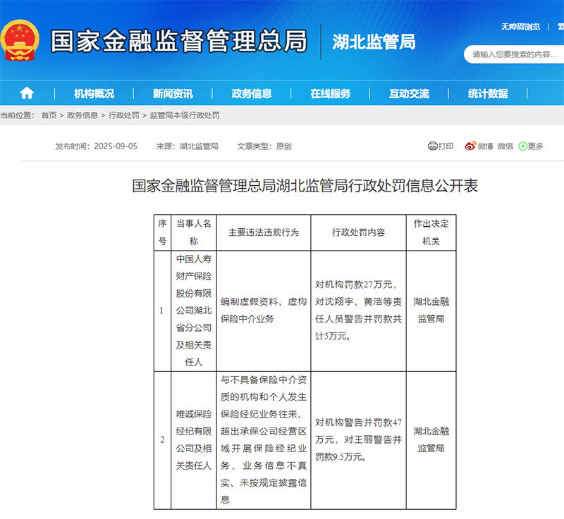 国家金融监督管理总局湖北监管局官网截图。